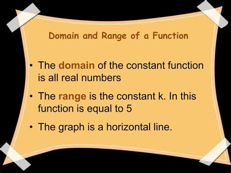 Image result for Types of Basic Functions
