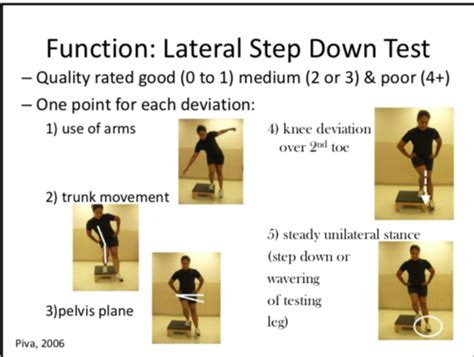 Image result for Side Step Test Test