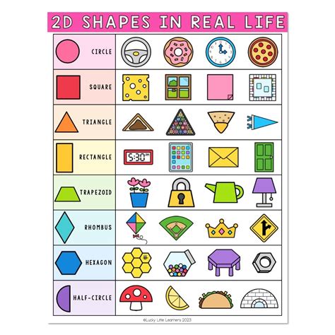 Image result for Geometry Real Life Examples