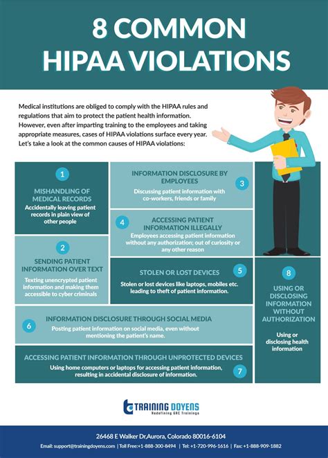 Printable Hipaa Law