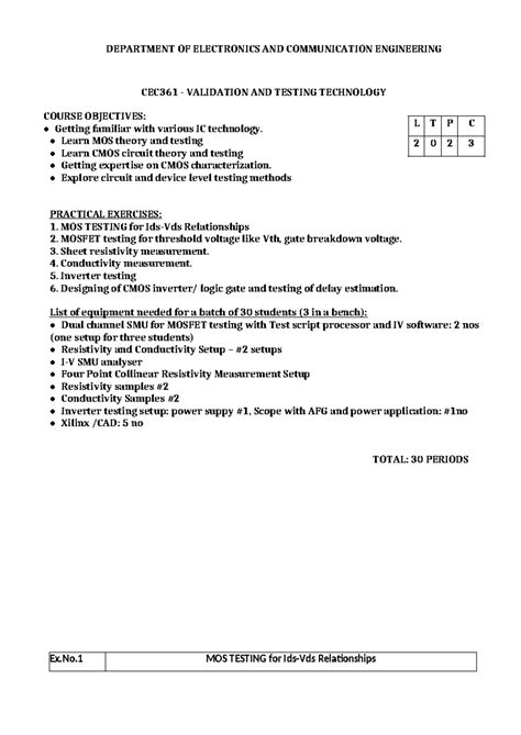 CEC361 Practical Exercises on MOSFET Testing and CMOS Characterization ...