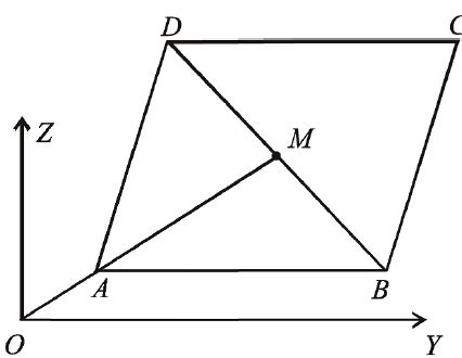 ABCD is parallelogram. The position vectors of A and C are respectively ...
