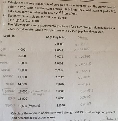 Calculate the theoretical density of pure gold at | Chegg.com