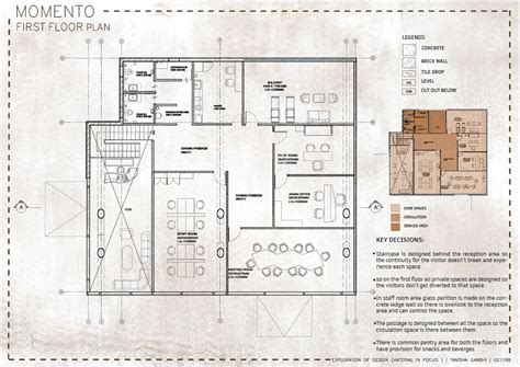 MOMENTO: Visitor's Experience center and admin office | CEPT - Portfolio