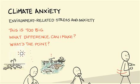 Anxiety: ideas, frameworks and examples - Sketchplanations
