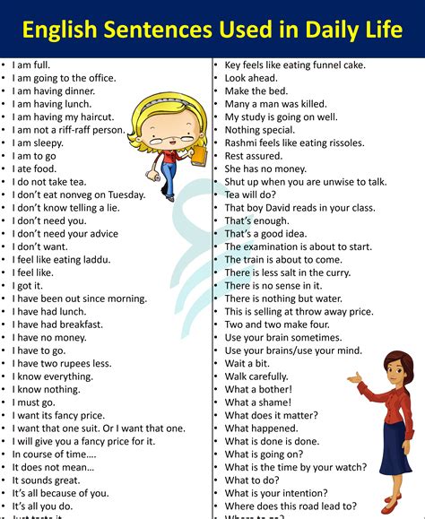 150 daily used english sentences commonly used sentences – Artofit