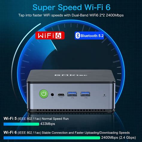 Image result for Gigabyte Intel Core I7 12th Gen 12650H