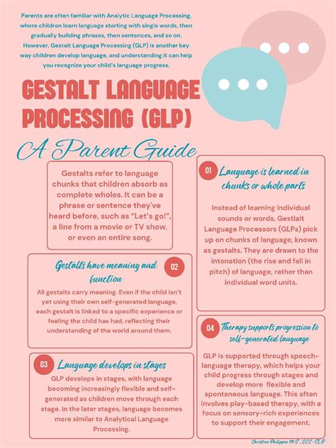 Gestalt Language Processing Parent Handout by Tina's SLP Tools | TPT