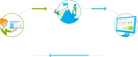 IXL Tutorial 的图像结果