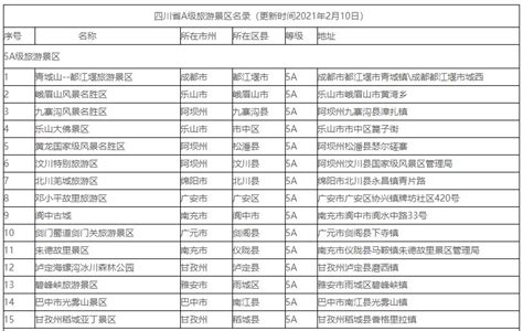 疫情防控期间教育学部领导班子成员包干年级一览表-河南大学教育学部