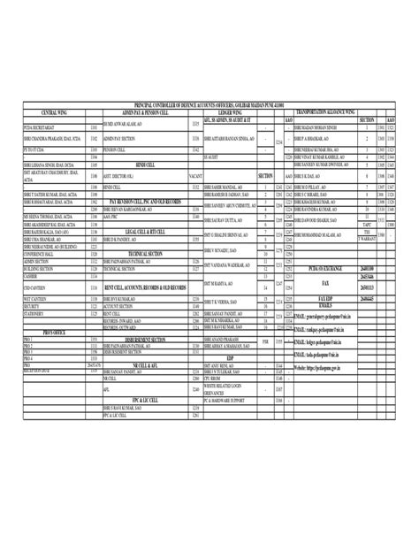 Image result for Phone List Printable