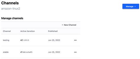 Image result for HCP Packer Cloud Tutorial