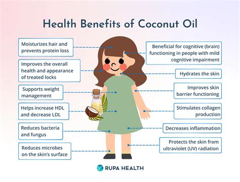 Coconut Oil 101: What Are the Benefits, and How Should You Use It?