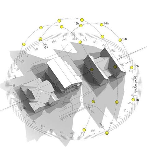 How to Draw Sun Path Chart Diagram 的图像结果