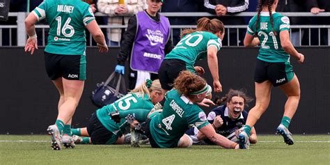MATCH REPORT: France 42-12 Wales | 2025 Guinness Women's Six Nations ...