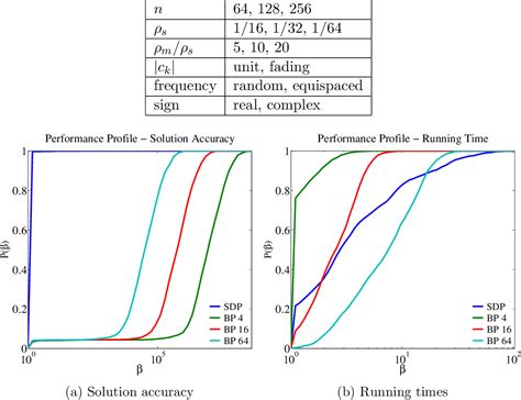 Image result for Normalized Frequency Fiber Optics