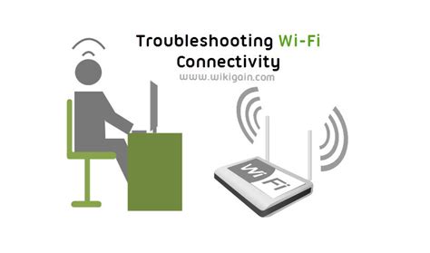 Image result for Troubleshooting Internet Connection