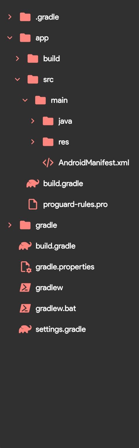 Image result for TreeView in Files