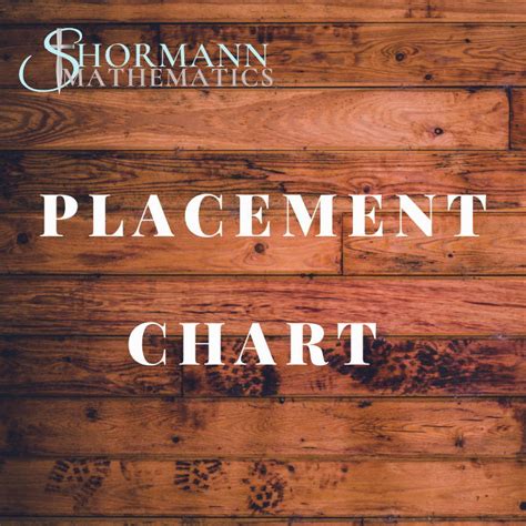 Image result for Saxon Math Tutorials