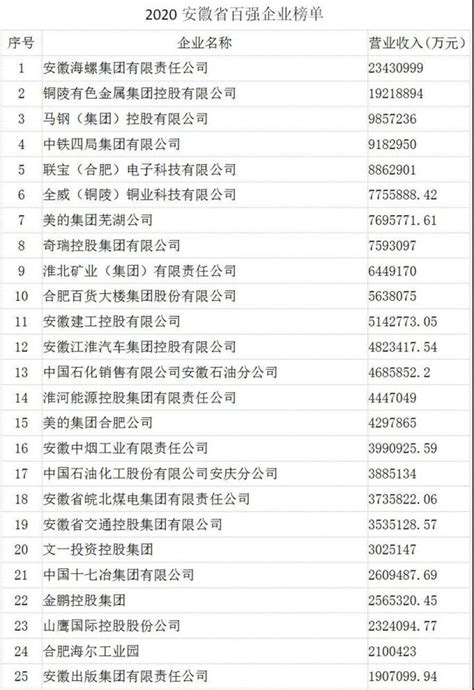 合肥市庐阳区摄影家协会成立_中安新闻_中安新闻客户端_中安在线