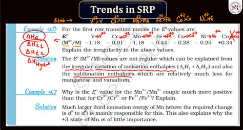 D Block - Standard Reduction Potential Trends, Magnetic Nature ...