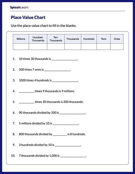 Image result for 5th Grade Math Place Value Chart
