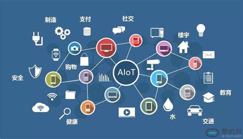 5G加持，AIoT如何变革工业互联网-重庆跃途科技有限公司