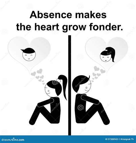 Proverbio Inglés: La Ausencia Hace Que El Corazón Crece Más Encariñado ...