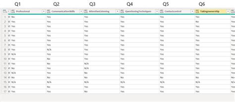 Solved: How to calculate/score question answers - Microsoft Fabric ...