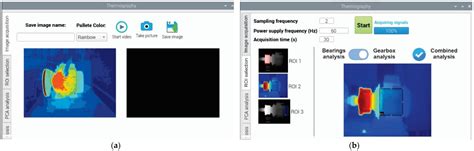 Infrared Thermography Smart Sensor for the Condition Monitoring of ...