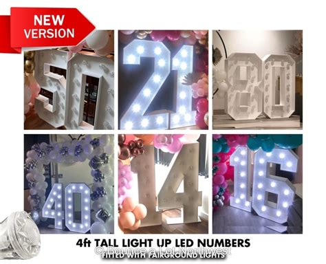 Image result for LED Numbers