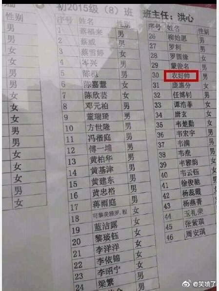 中国重名最多的30个名字！有一个名字，全国12190个人都叫它
