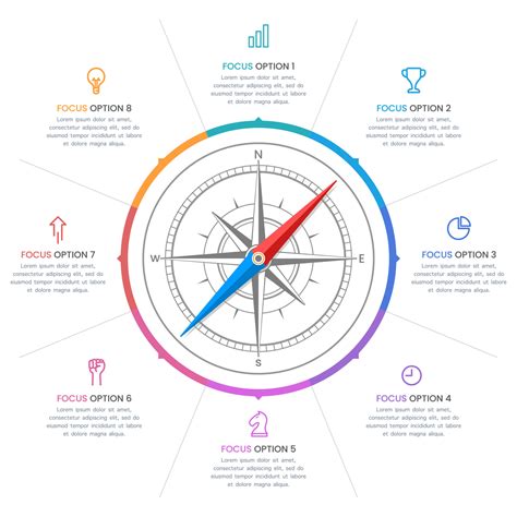 Process Infographic Style 的图像结果