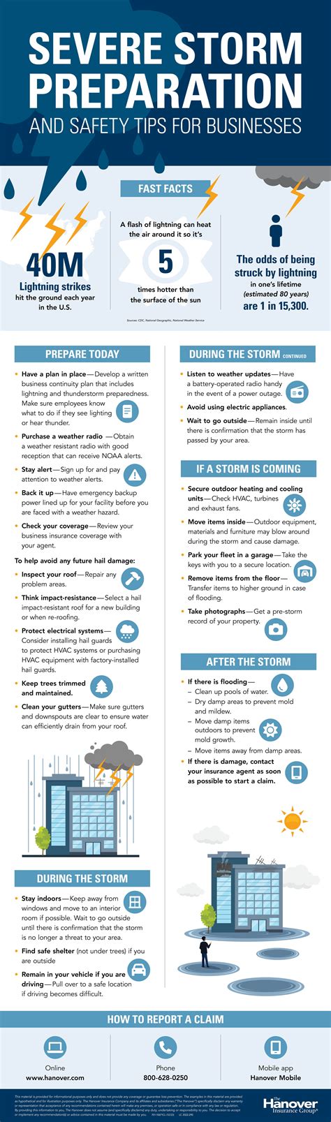 How Severe Weather Impacts Your Business A Practical Guide To Risk Management
