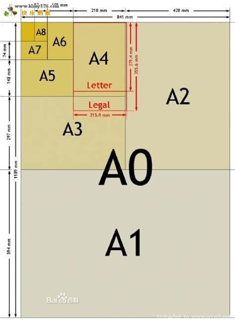 a3纸尺寸和a4纸尺寸哪个大？a3、a4尺寸具体是多少？_合抱木装修网