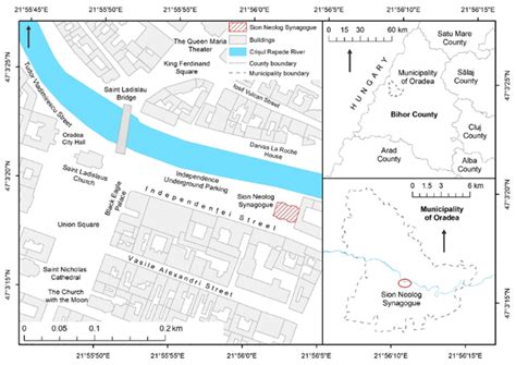 Indoor Microclimate and Microbiological Risks in Heritage Buildings: A ...