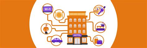 Hotel Management Colleges in USA: Know About Hotel Management Courses ...