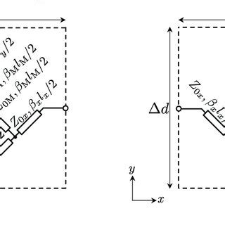 Image result for TL Physics Large Data Set