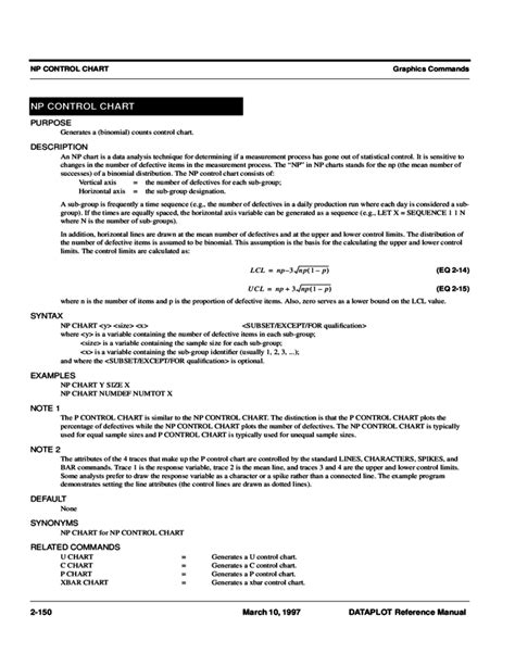 Image result for NP Control Chart