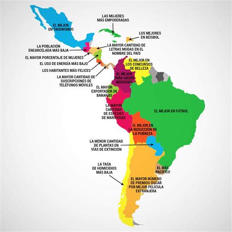 Todos Los Países Latinos – Lista De Países Latinoamericanos – VHKTX