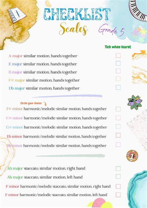 Image result for 5 Note Scale