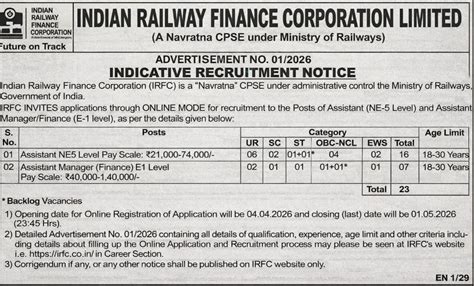 IRFC Recruitment 2026 - Apply Online 23 Assistant & Assistant Manager Posts