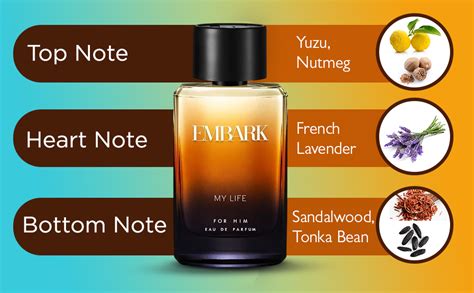 Buy EMBARK My Life for Him, Perfume for Men - 100ml | Premium Eau de ...
