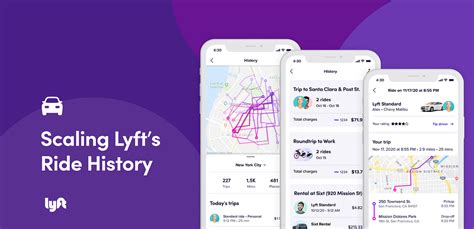 Image result for Lyft App Tutorial