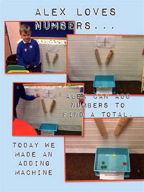 Image result for Addition Machine Cycle