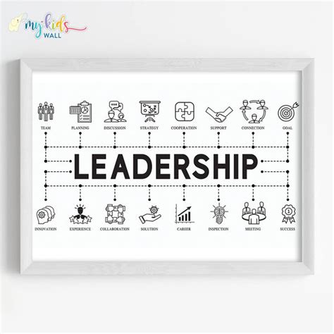 Leadership For Success Motivational Wall Art (Framed) – My Kids Wall