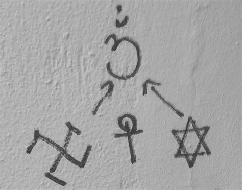 what does these symbols inside and outside this circle mean? : r/Symbology