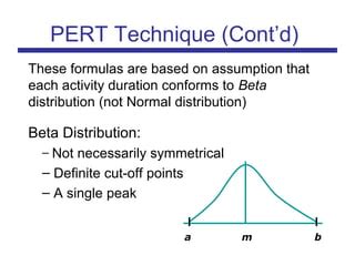 Image result for Pert Formula