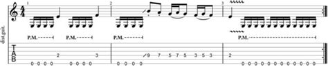 Image result for Basic Rock Riffs