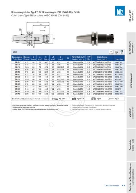 BILZ BT50 ER Collet Holder – Blocktobox Online Enterprises Private Limited